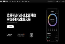 OKX跟单功能设置指南